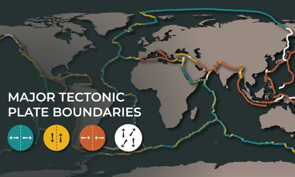 ממופה: גבולות הלוחות הטקטוניים וסוגיהם