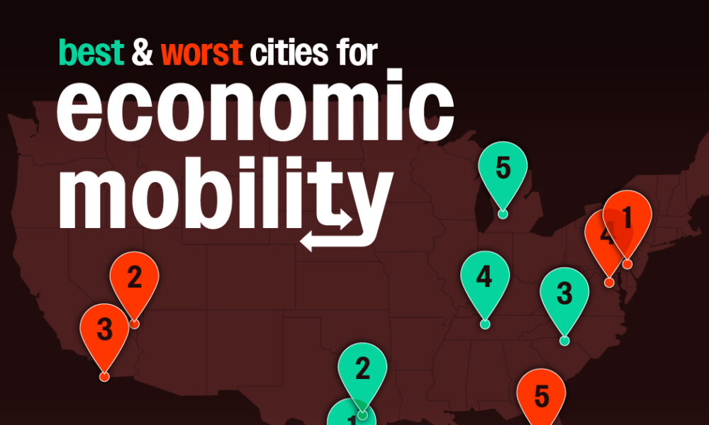 מדורג: הערים האמריקאיות הטובות והגרועות ביותר לניידות כלכלית