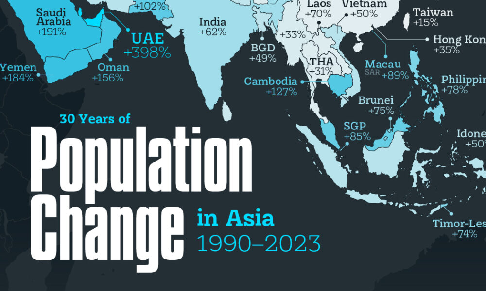 ממופה: כיצד השתנו אוכלוסיות באסיה מאז 1990