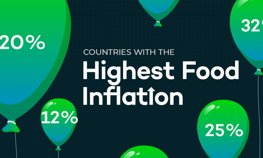 תרשים: המדינות עם אינפלציית המזון הגבוהה ביותר בשנת 2024